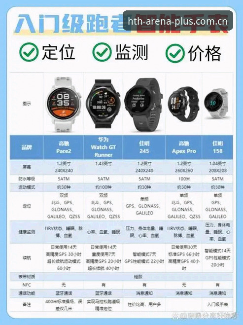 华体会官方下载怎么样 HTH华体会体育与普通赛事平台对比:哪个更值得下载?从下载到使用的全面体验分析